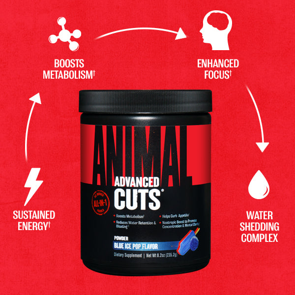 Animal Cuts Powder: The Ultimate Fat-Burning Supplement