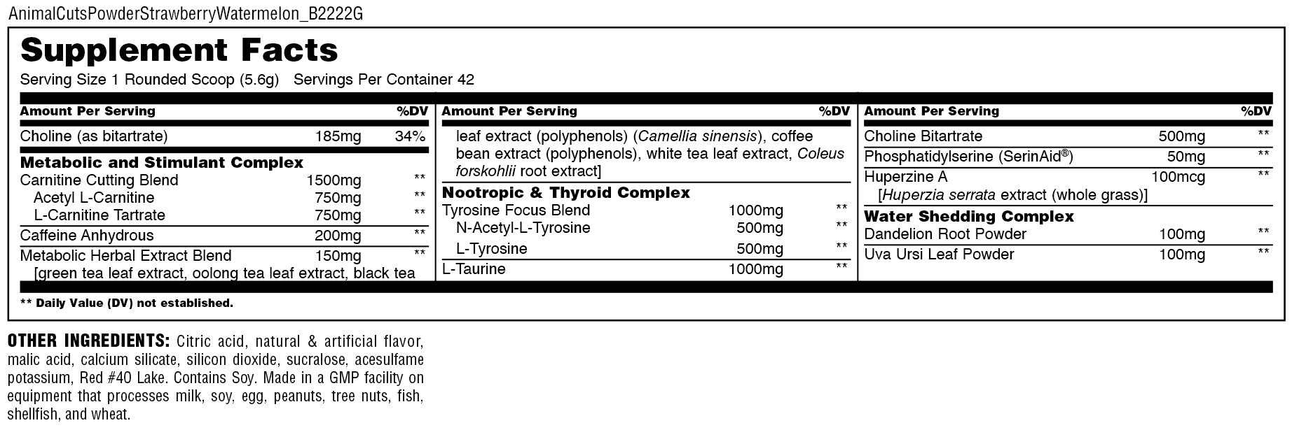 nutrition facts