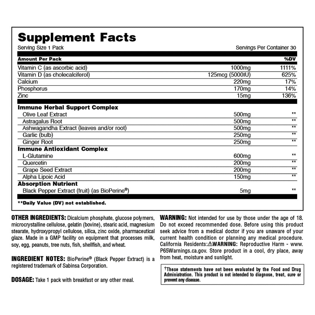 nutrition facts