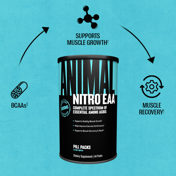 Animal Nitro Amino Acid Pill Packs: EAA BCAA Supplements – Animal Pak