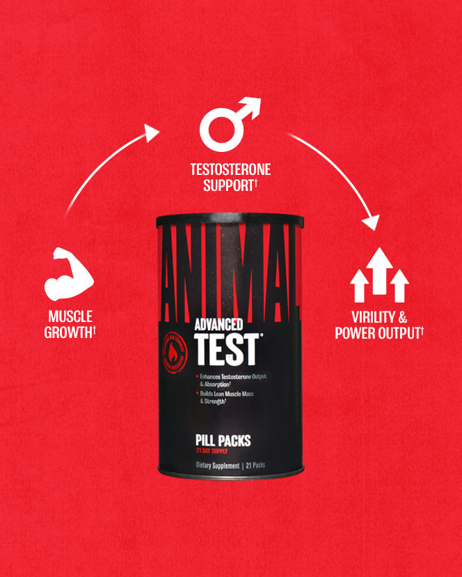 Animal Test Pill Packs Testosterone Booster Supplements Animal Pak