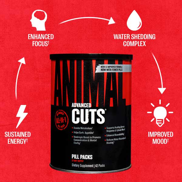 The Animal Double Stack: Primal Pre-Workout and Animal Pak Stacked